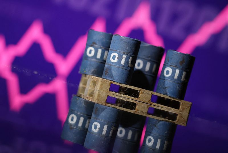 Oil costs set for week after week gain on China upgrade positive thinking