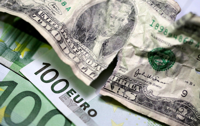 Dollar acquires after Powell’s discourse; euro slips in front of CPI discharge